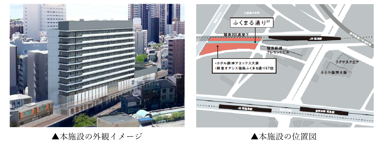 福島５丁目 ７丁目共同開発計画 ホテルと商業施設が入居する複合ビルが 4月15日 月 に竣工 5月15日 水 に開業 複合ビルとjr大阪環状線高架下の間に賑わい溢れる通り ふくまる通り57 が誕生 ニュースリリース 阪神電気鉄道株式会社