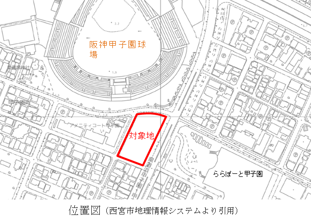 阪神甲子園球場南側土地の開発について 甲子園歴史館 が一部移転 拡張によりパワーアップ ニュースリリース 阪神電気鉄道株式会社