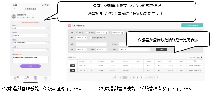 ミマモルメ 見守り業界のリーディングカンパニー ミマモルメ 欠席遅刻管理機能および連絡網アプリ の１年間無料キャンペーンを実施 新型コロナ対応 学校 保護者間の連絡手段のデジタル化推進をお手伝いします ニュースリリース 阪神電気鉄道株式会社