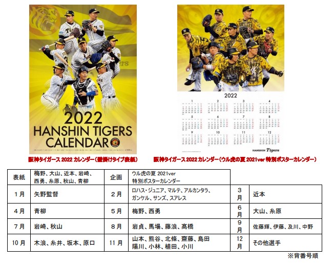 ㈱阪神タイガース、㈱阪神コンテンツリンク】 ― 2022 HANSHIN TIGERS