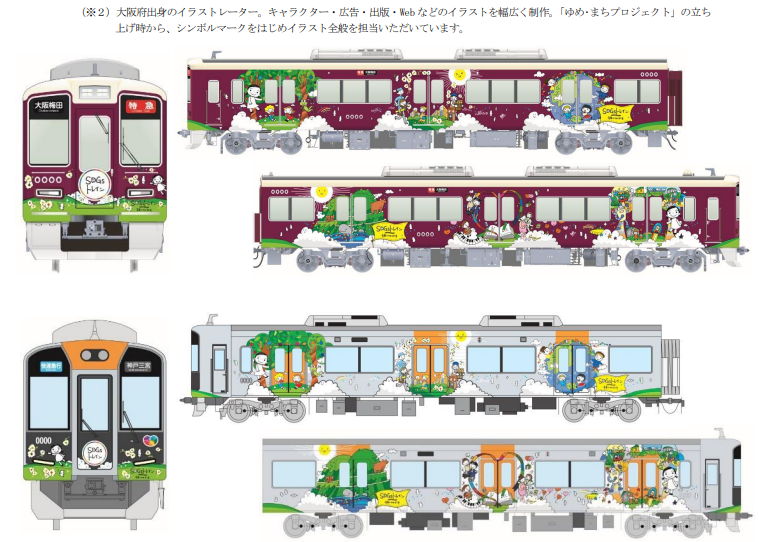 特別企画列車 Sdgs トレイン 未来のゆめ まち号 の デザインをリニューアルします ニュースリリース 阪神電気鉄道株式会社