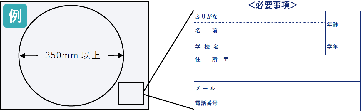 記入例