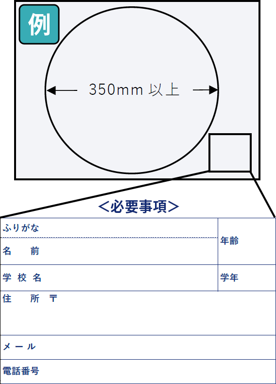 記入例